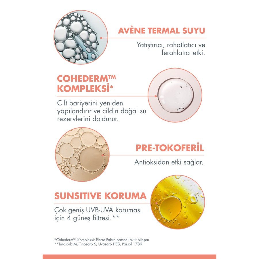 Avene Hydrance UV Rich Nemlendirici Krem SPF30 40 ml - Melori