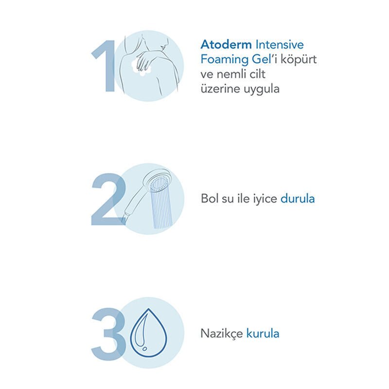 Bioderma Atoderm Intensive Yatıştırıcı ve Temizleyici Jel 1000 ml - Melori