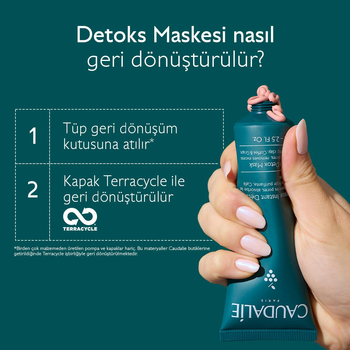 Caudalie Vinoclean C+ Detoks Maskesi 35 ml - Melori