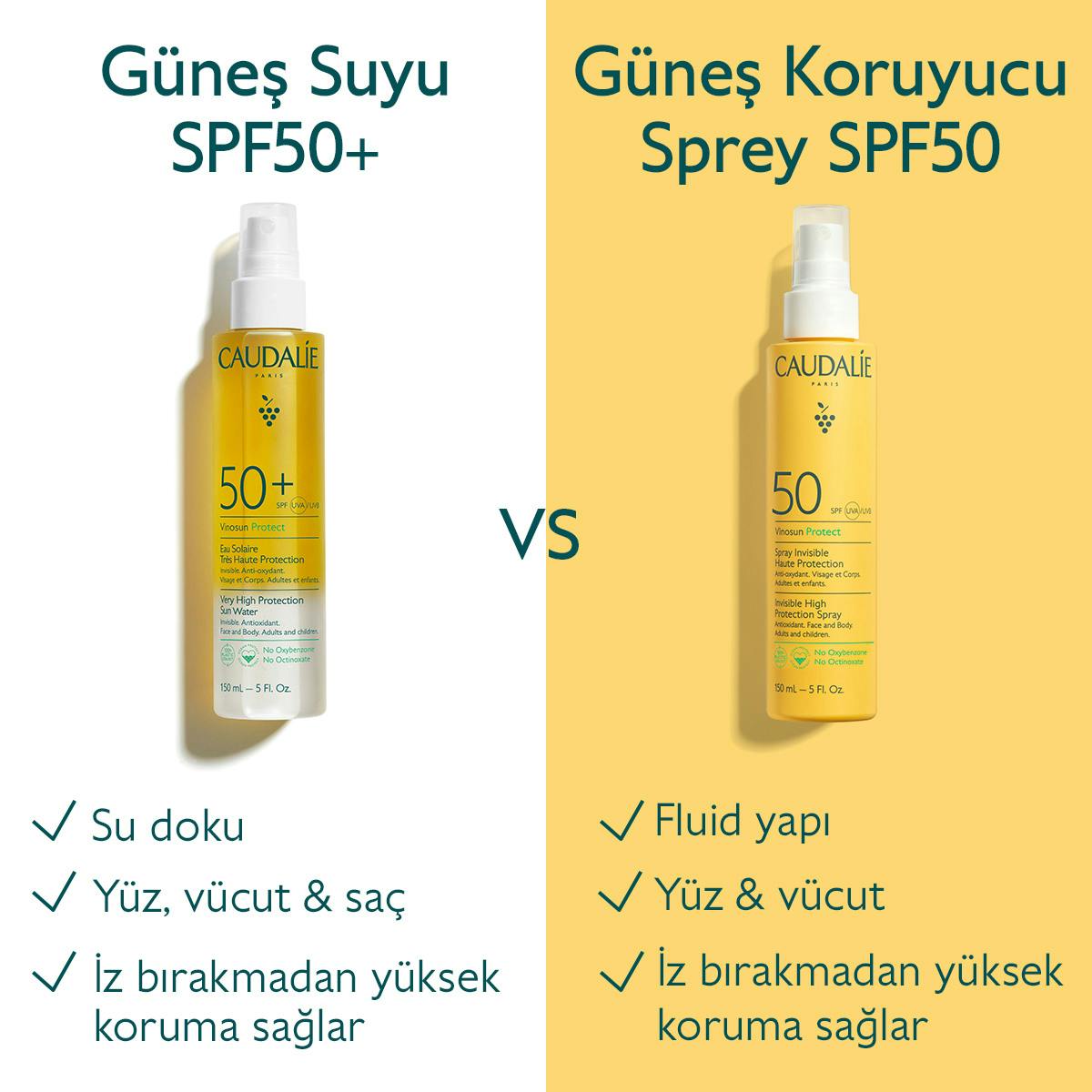 Caudalie Vinosun Protect Spf 50 Güneş Spreyi 150 ml - Melori