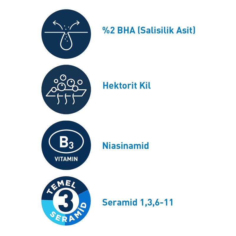 Cerave Blemish Control Aha/Bha Gel Yüz Bakım Jeli 40 ml - Melori