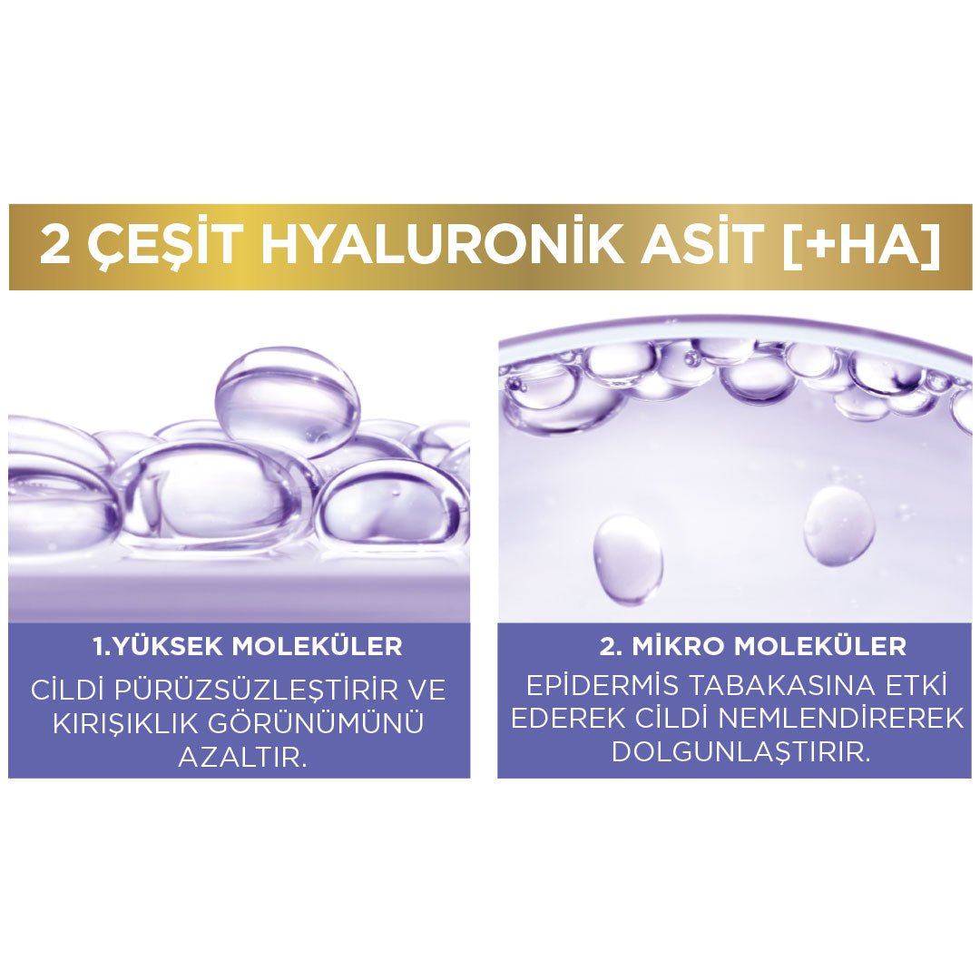 Loreal Paris Hyaluron Uzmanı Cilt Dolgunlaştıran Nemlendirici Krem Göz - Melori