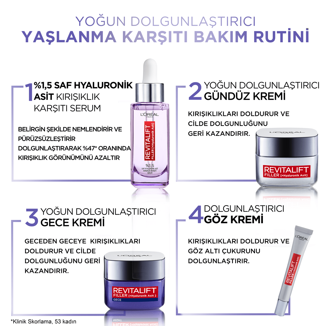 Loreal Paris Revitalift Filler Yoğun Dolgunlaştırıcı Yaşlanma Karşıtı Gündüz Kremi 50ml - Hyaluronik Asit - Melori