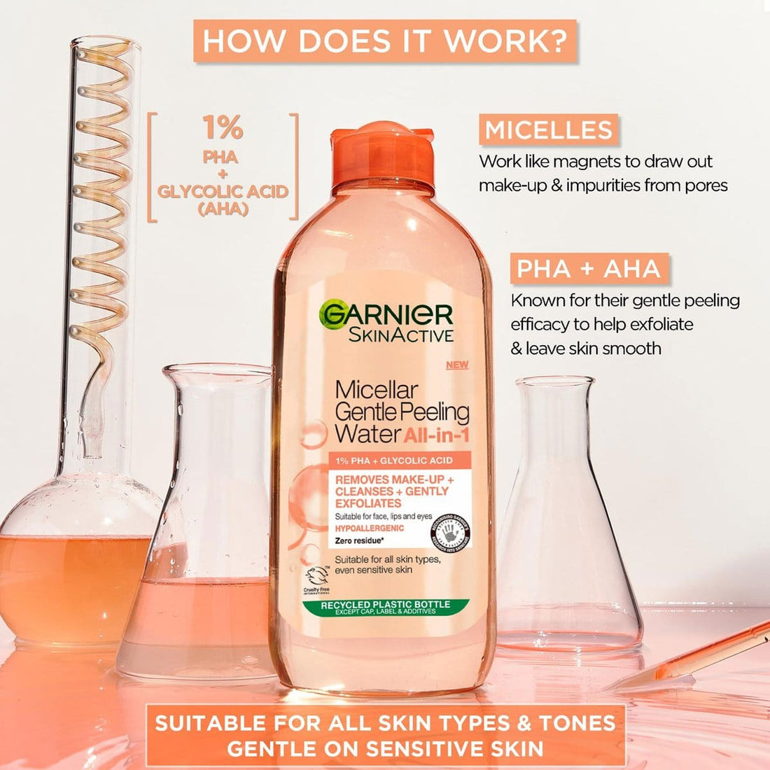 Garnier Skin Active Micellar Gentle Peeling Water Cleanse, Exfoliate & Glow 400 ml / 13.5 fl oz 3 Pack