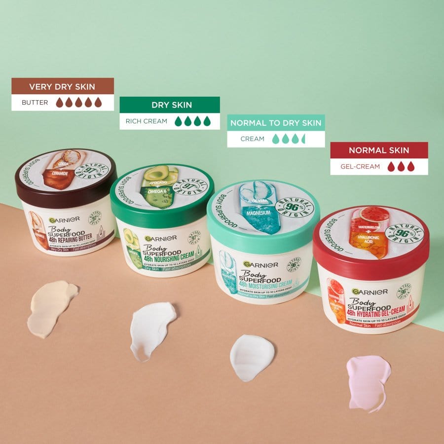 Garnier Superfood Avocado &amp; Omega 6 Superfood Nourishing Body Cream 380ml 2 Pack