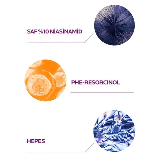 La Roche Posay Pure Niacinamide 10 Anti-Blemish Serum 10 ml 2 Pack