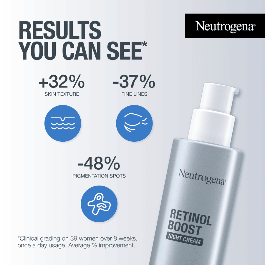 Neutrogena Retinol Boost Night Cream 50ml / 1.7 fl oz 2 Pack