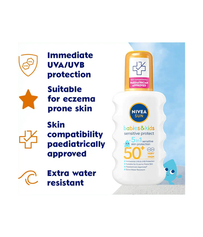 Nivea Sun Kids Sensitive Protect SPF 50+ Sun Lotion Spray 200ml / 6.8 fl.oz - 2 Pack