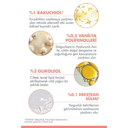 Avene DermAbsolu Canlandırıcı ve Sıkılaştırıcı Göz Çevresi Bakım Kremi 15 ml - Melori