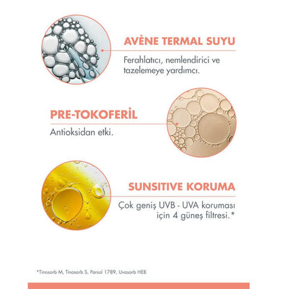 Avene Hassas Bölgeler İçin Güneş Koruyucu Stick Spf50+ 8 gr - Melori