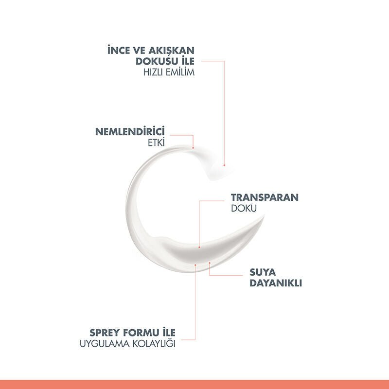 Avene Spf 30+ Güneş Koruyucu Sprey 200ml - Melori