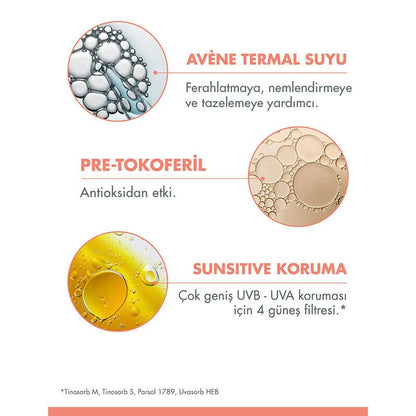 Avene Spf 30+ Güneş Koruyucu Sprey 200ml - Melori
