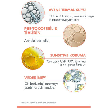 Avene SunsiMed KA Günlük Spf 50+ Güneş Koruyucu 80 ml - Melori