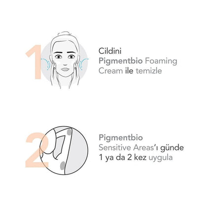 Bioderma Pigmentbio Hassas Bölge Aydınlatıcı Bakım Kremi 75 ml - Melori