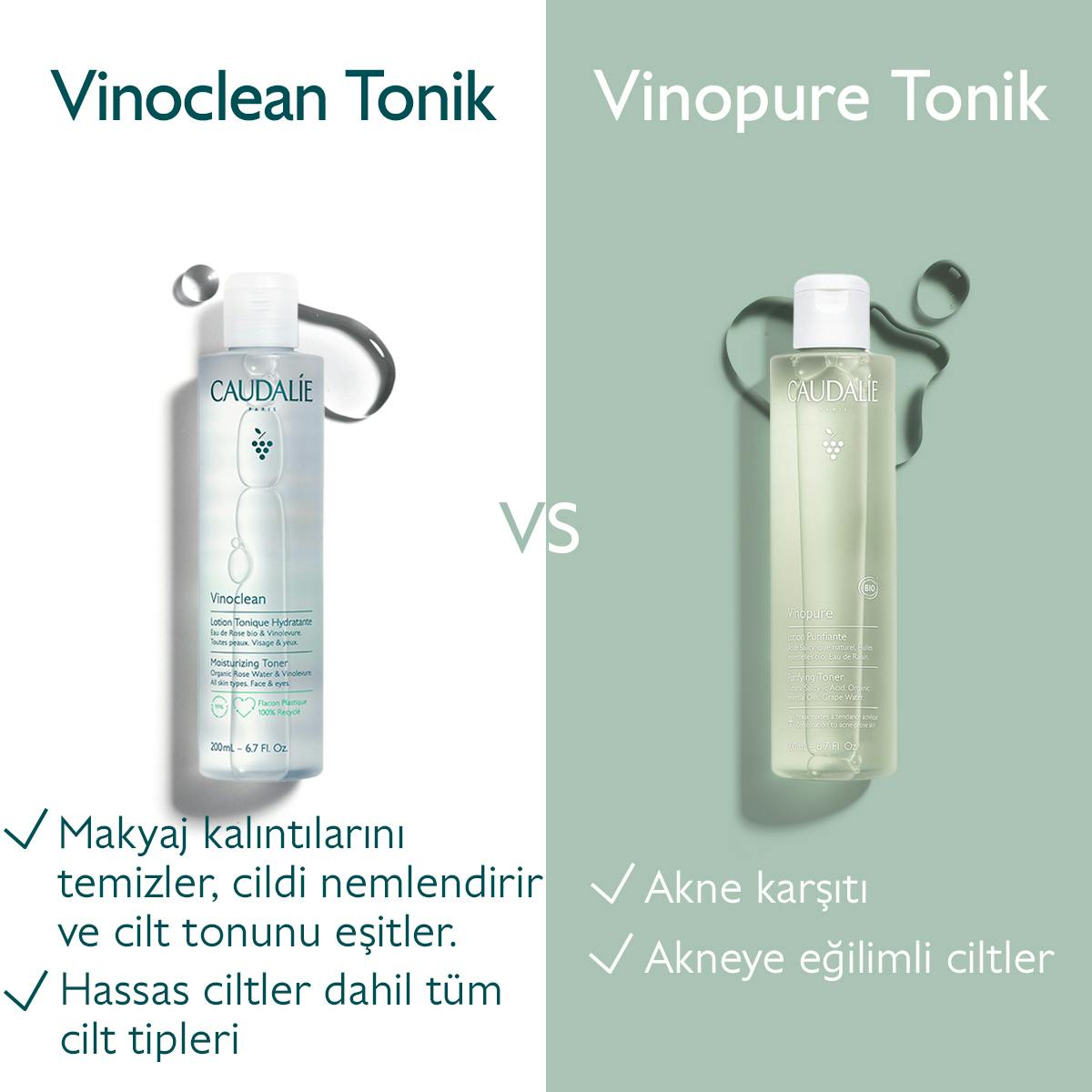 Caudalie Vinopure Temizleyici Tonik 200 ml - Melori