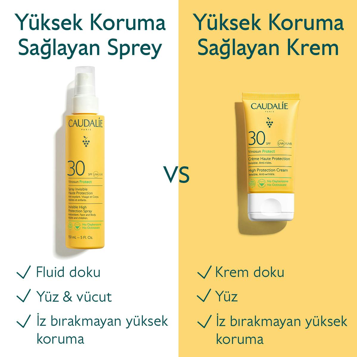 Caudalie Vinosun Protect Spf 30 Güneş Koruyucu Krem 50 ml - Melori