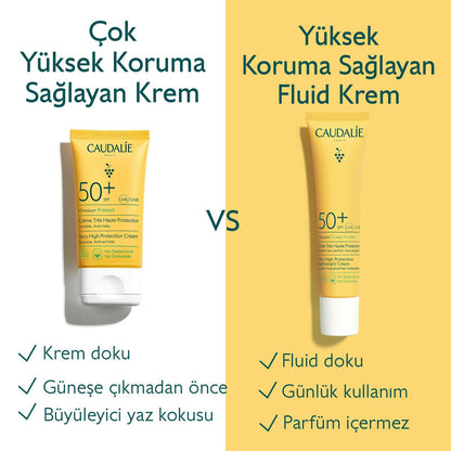 Caudalie Vinosun Spf50+ Ocean Protect Güneş Koruyucu Krem 40 ml - Melori