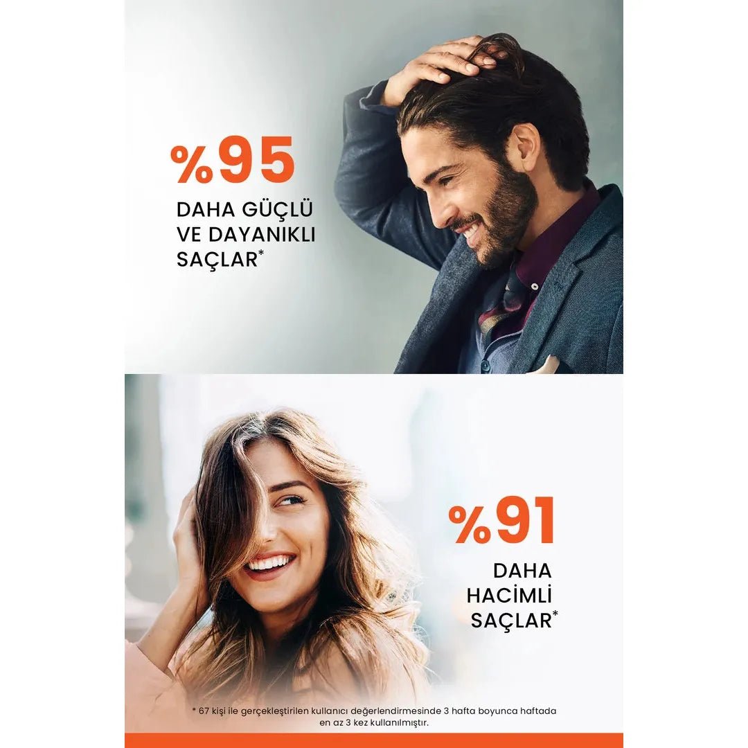 Ducray Anaphase Plus Dökülme Karşıtı Şampuan 400 ml - Melori