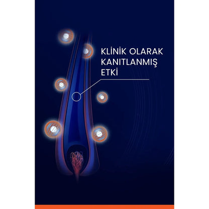 Ducray Neoptide Expert Saç Güçlendirici Serum 2x50ml - Melori