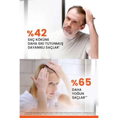 Ducray Neoptide Expert Saç Güçlendirici Serum 2x50ml - Melori