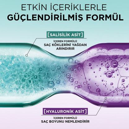 Loreal Paris Elseve Hydra [Hyaluronic] Pure Salisilik Asit İçeren Yağlanma Karşıtı Arındırıcı Şampuan 300ml - Melori