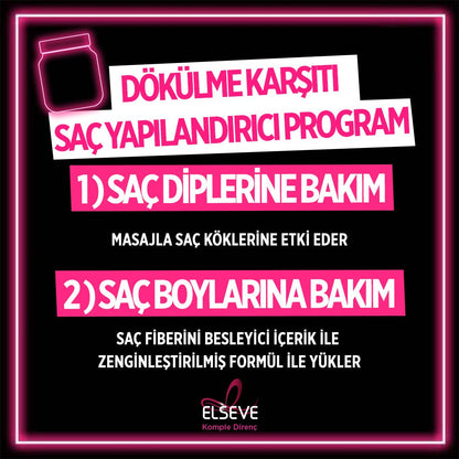 Loreal Paris Elseve Komple Direnç Dökülme Karşıtı Güç Maskesi 300 ml - Melori