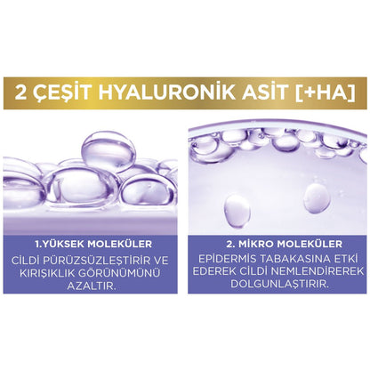 Loreal Paris Hyaluron Uzmanı Cilt Dolgunlaştıran Nemlendirici Krem Göz - Melori