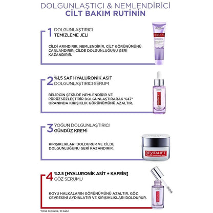 Loreal Paris Revitalift Filler Aydınlatıcı Göz Serumu 20ml - Melori
