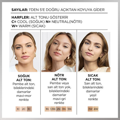 Loreal Paris True Match Bakım Yapan Fondöten - 2C Soğuk Alt Ton - Melori